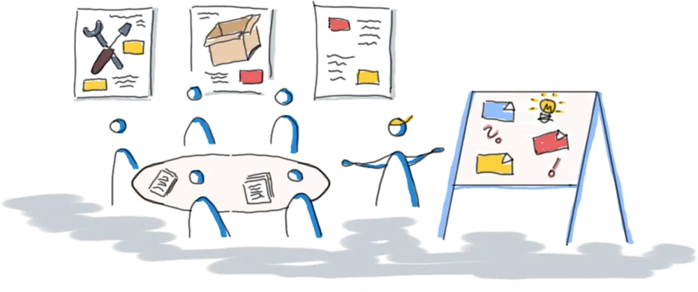 Strichzeichnung eines Workshops: eine Gruppe am Tisch, Flipcharts mit Werkzeug, Karton und Backlog, ein Moderator und ein Board voller Zettel
