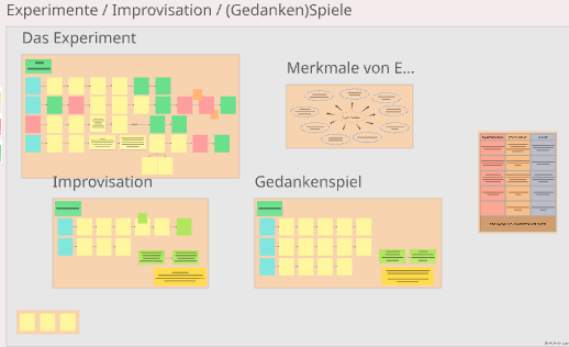 Experiment - Improvisation - Gedankenspiel